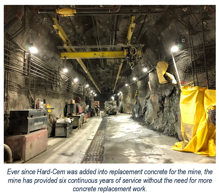 Ever since Hard-Cem was added into replacement concrete for the mine, the mine has provided six continuous years of service without the need for more concrete replacement work.